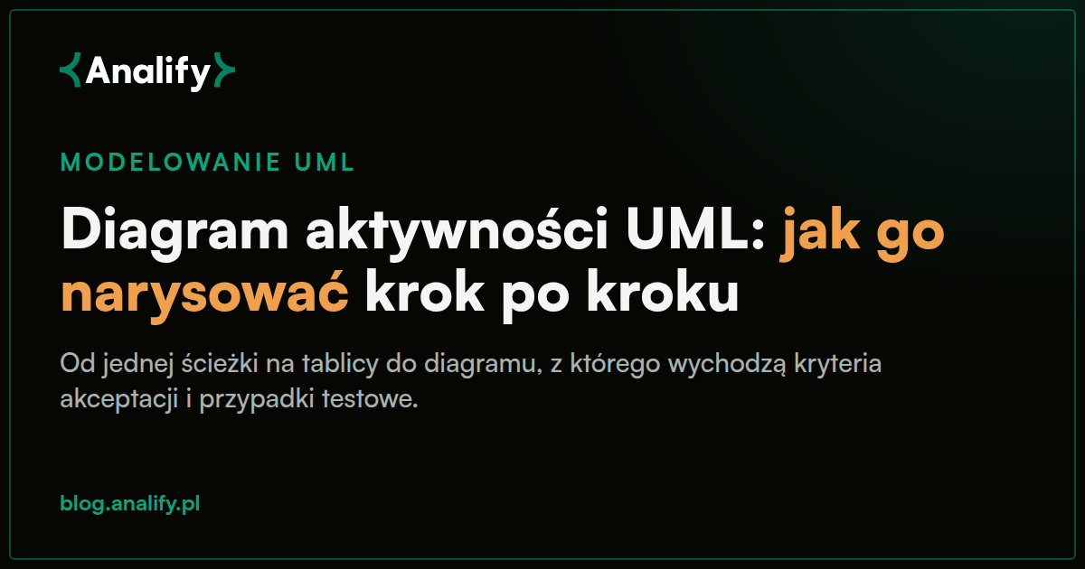 Diagram aktywności UML: jak go narysować krok po kroku
