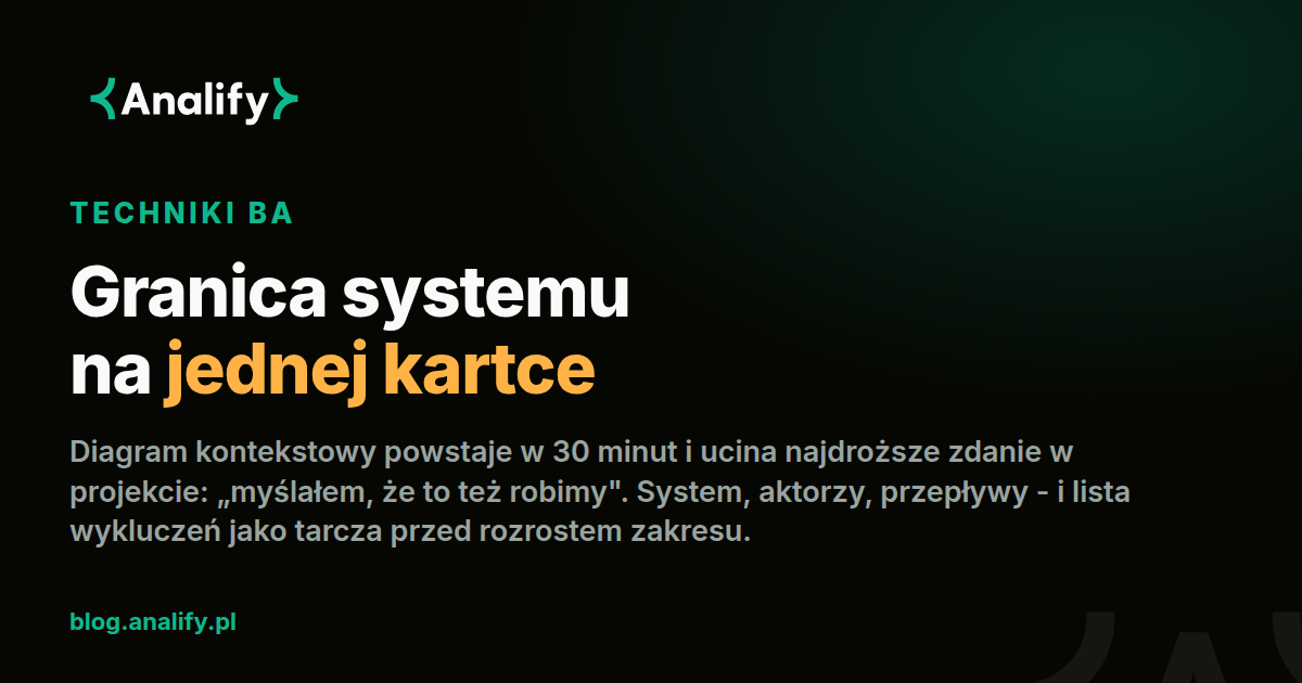 Diagram kontekstowy: jak zdefiniować zakres systemu