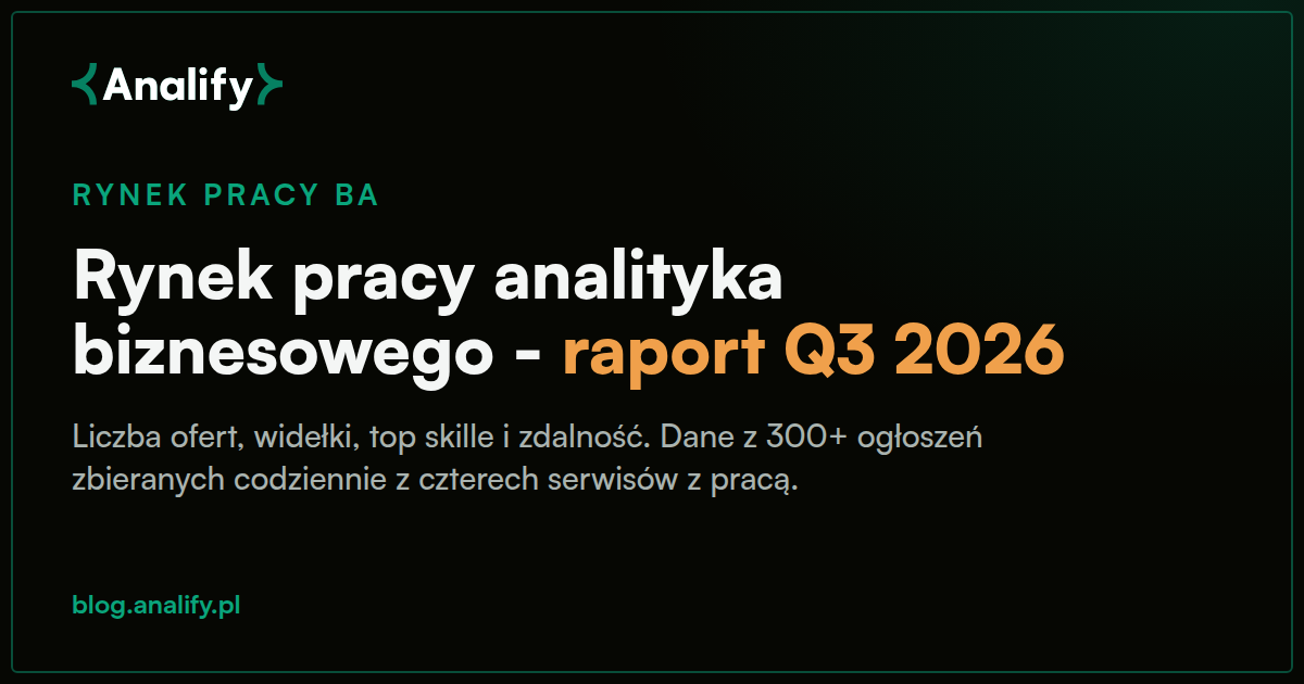 Rynek pracy analityka biznesowego w Polsce - raport Q3 2026